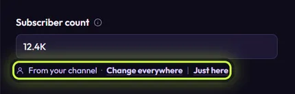 The Subscriber count field showing 12.4K, with From your channel · Change everywhere | Just here ringed underneath